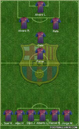 F.C. Barcelona Formation 2011