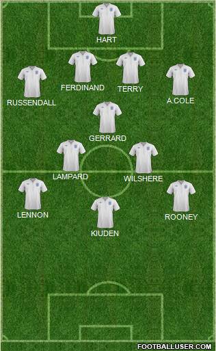 England Formation 2011