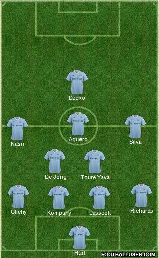Manchester City Formation 2011