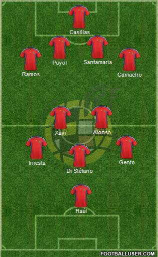 Spain Formation 2011