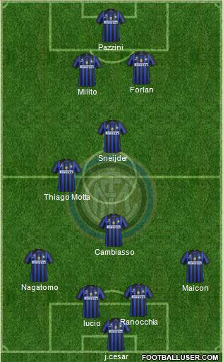 F.C. Internazionale Formation 2011