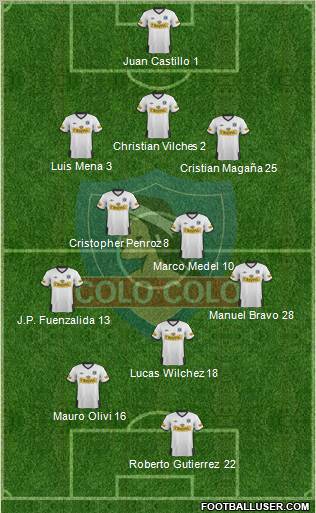 CSD Colo Colo Formation 2011