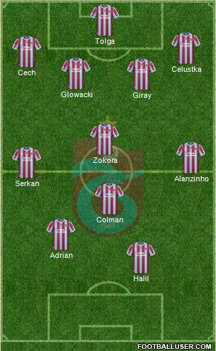 Trabzonspor Formation 2011