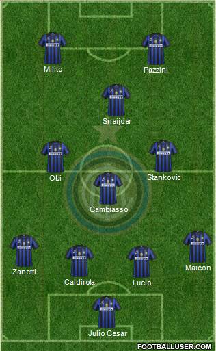 F.C. Internazionale Formation 2011