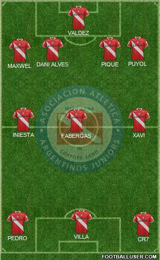 Argentinos Juniors Formation 2011
