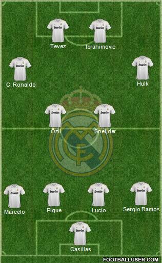 Real Madrid C.F. Formation 2011