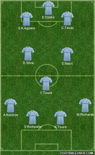 Manchester City Formation 2011