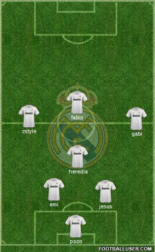 Real Madrid C.F. Formation 2011