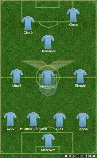 S.S. Lazio Formation 2011