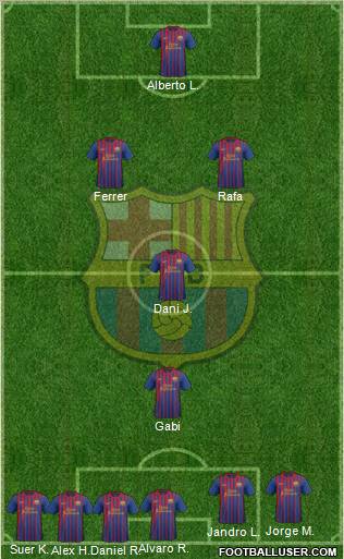 F.C. Barcelona Formation 2011