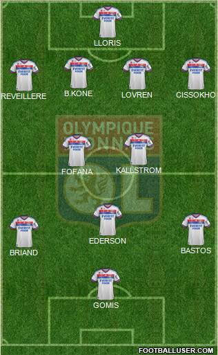 Olympique Lyonnais Formation 2011