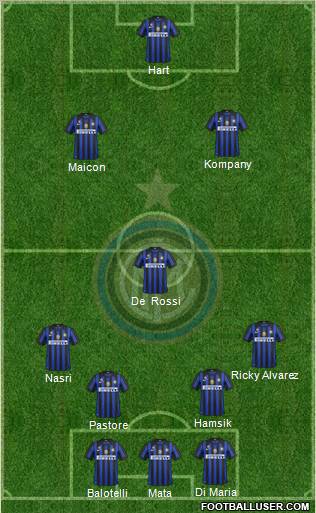 F.C. Internazionale Formation 2011