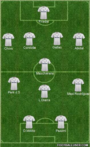 Tottenham Hotspur Formation 2011
