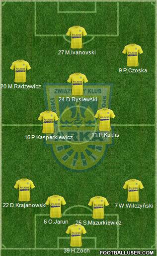 Arka Gdynia Formation 2011