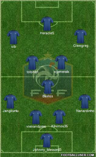 France Formation 2011