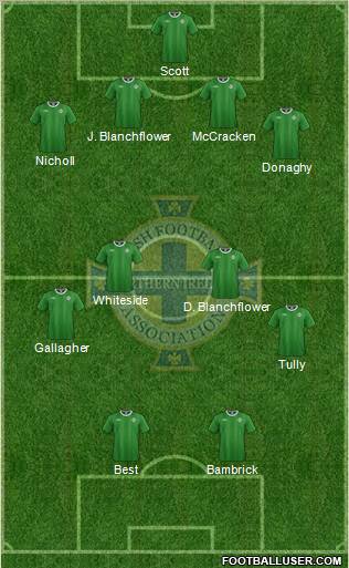 Northern Ireland Formation 2011