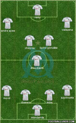 Olympique de Marseille Formation 2011