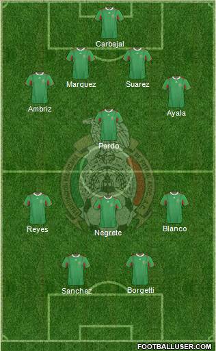 Mexico Formation 2011