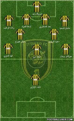 Al-Ittihad (KSA) Formation 2011