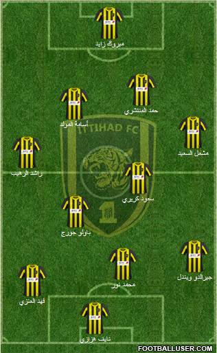 Al-Ittihad (KSA) Formation 2011