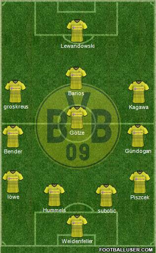 Borussia Dortmund Formation 2011