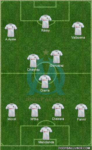 Olympique de Marseille Formation 2011