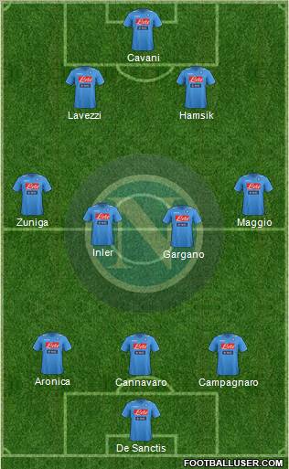 Napoli Formation 2011