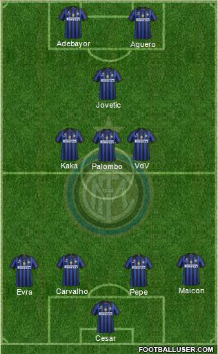 F.C. Internazionale Formation 2011