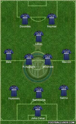 F.C. Internazionale Formation 2011