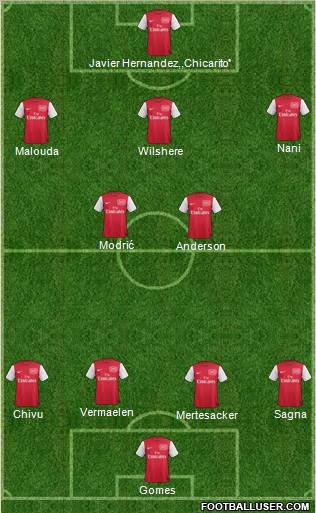 Arsenal Formation 2011