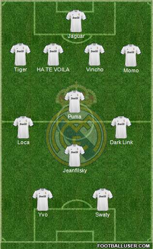 R. Madrid Castilla Formation 2011