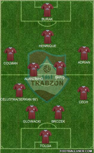 Trabzon Karadenizspor Formation 2011