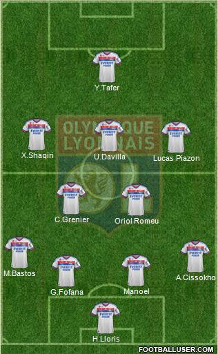 Olympique Lyonnais Formation 2011