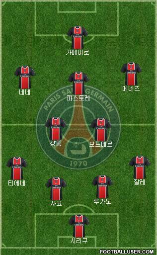 Paris Saint-Germain Formation 2011