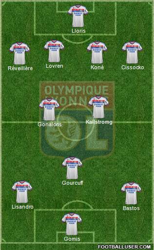 Olympique Lyonnais Formation 2011