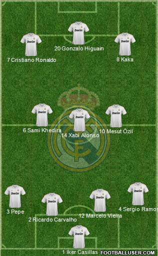 Real Madrid C.F. Formation 2011
