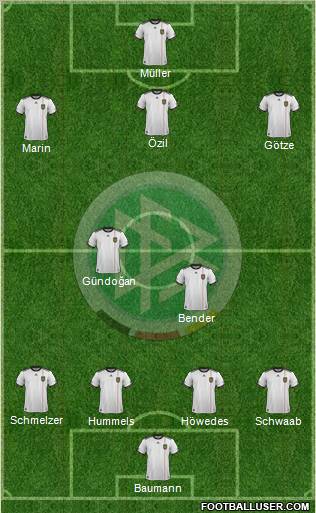 Germany Formation 2011