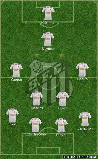 Santos FC Formation 2011