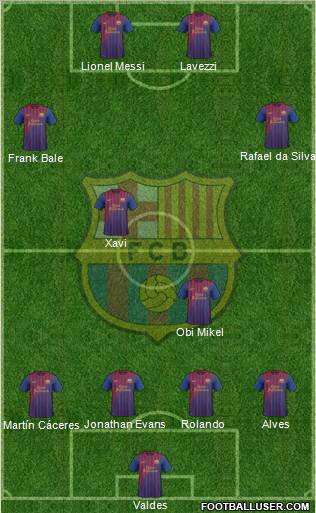 F.C. Barcelona Formation 2011