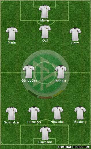 Germany Formation 2011