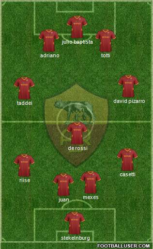 AS Roma Formation 2011