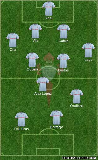 R.C. Celta S.A.D. Formation 2011