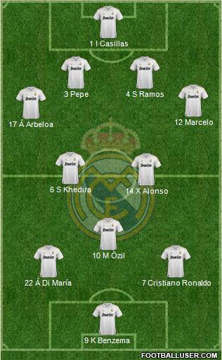 Real Madrid C.F. Formation 2011