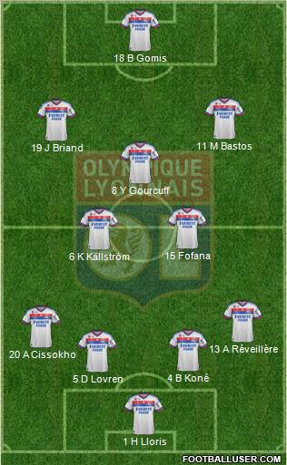 Olympique Lyonnais Formation 2011