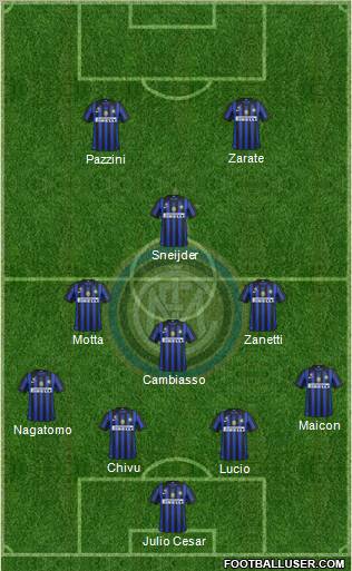 F.C. Internazionale Formation 2011