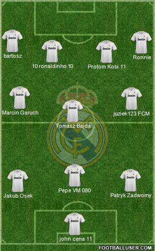 Real Madrid C.F. Formation 2011
