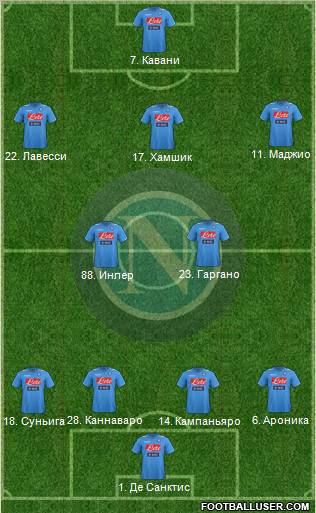 Napoli Formation 2011