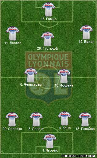 Olympique Lyonnais Formation 2011