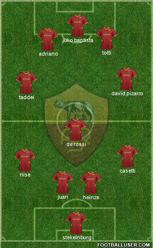 AS Roma Formation 2011