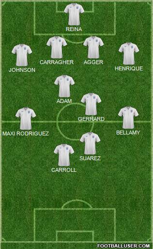 England Formation 2011